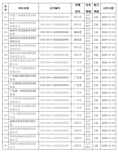 圖片10
